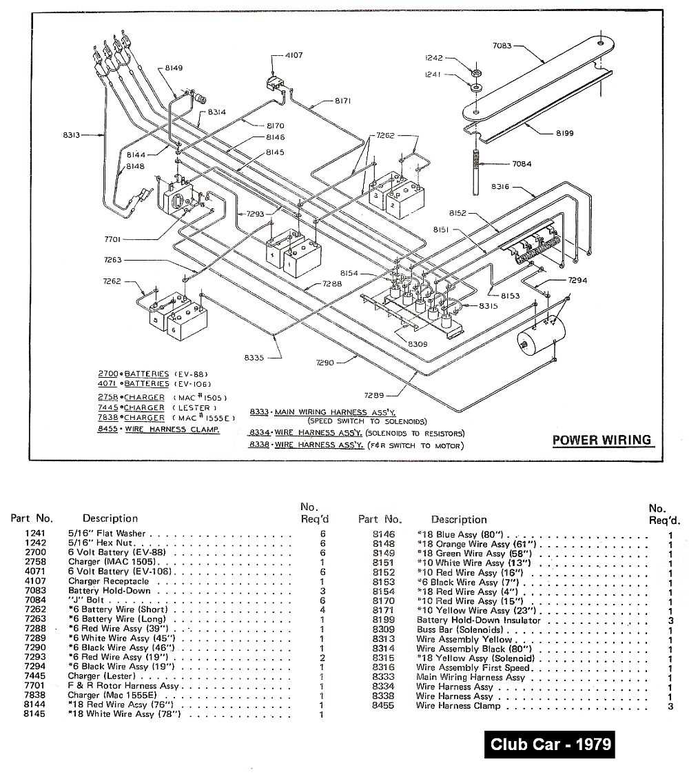 electric club car wiring diagram