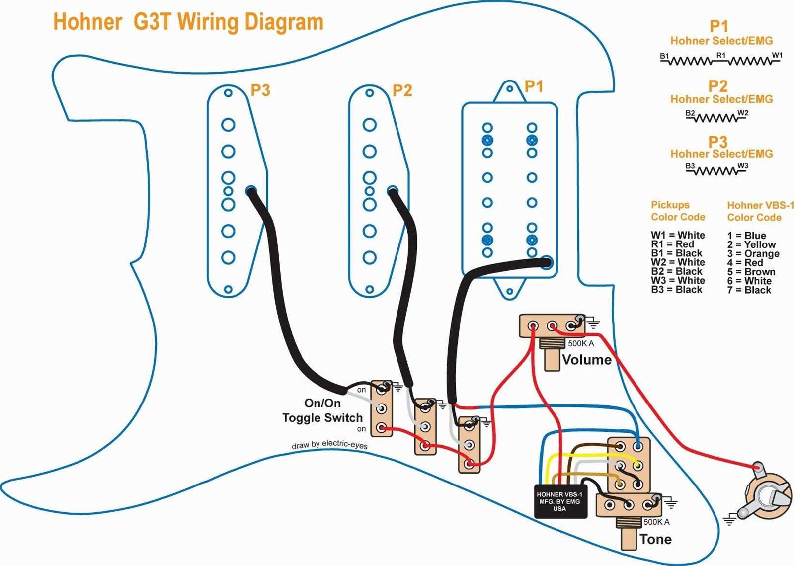 electric guitar wiring diagram