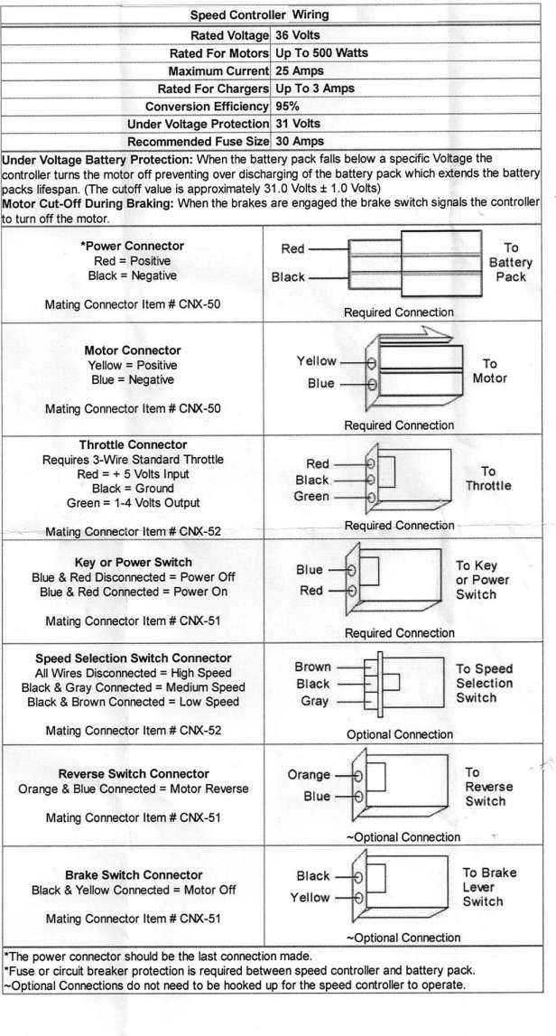 electric scooter throttle wiring diagram