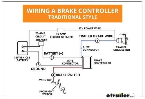 electric trailer brake controller wiring diagram