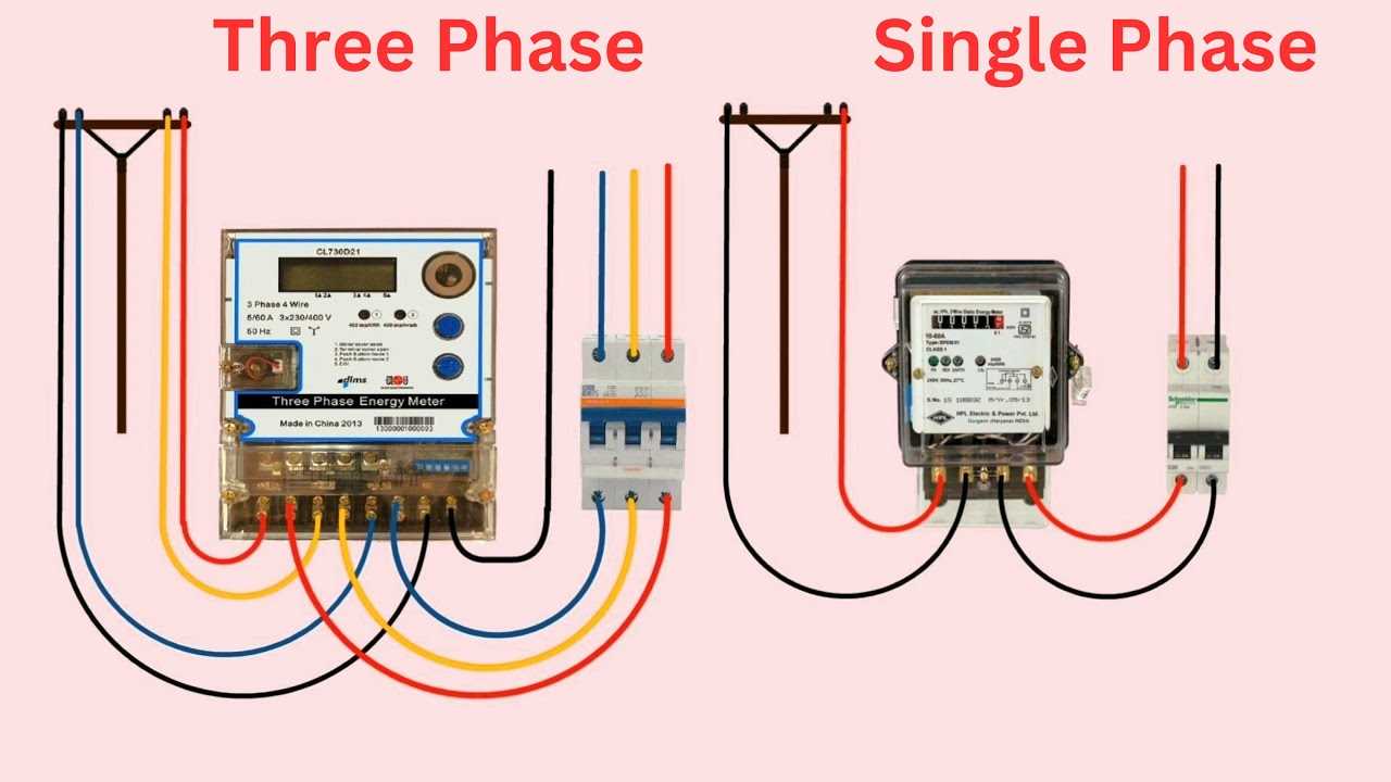 electricity meter wiring diagram