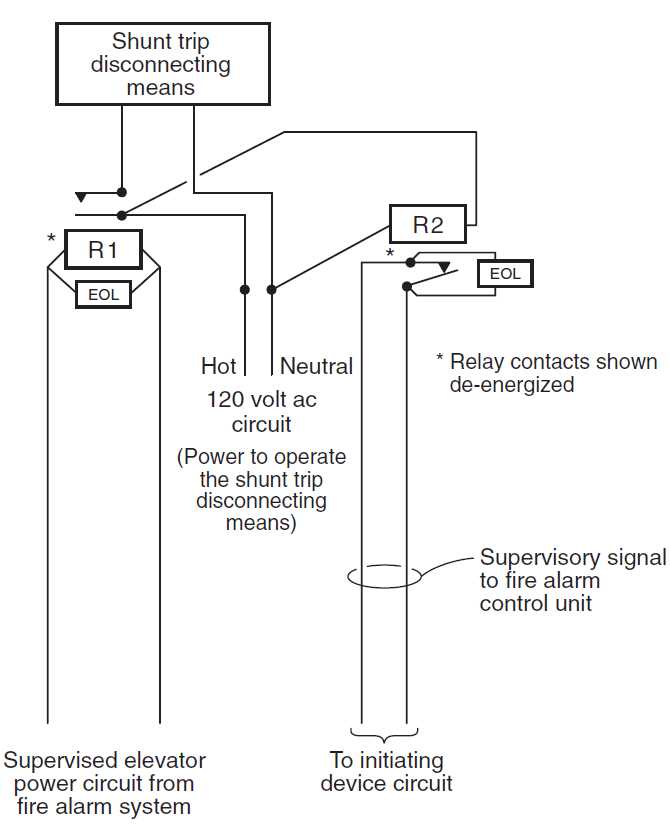 elevator shunt trip wiring diagram