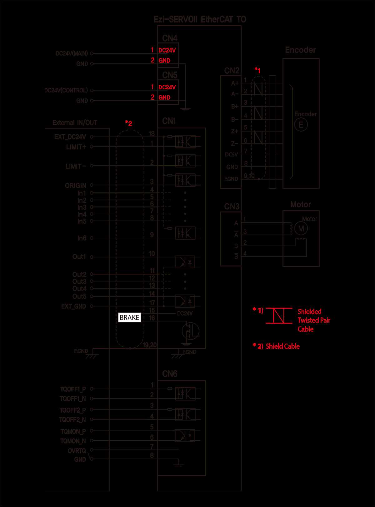 encoder wiring diagram powerflex