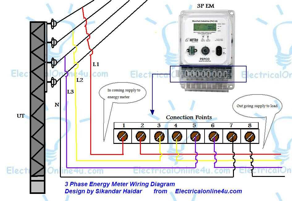 energy meter wiring diagram