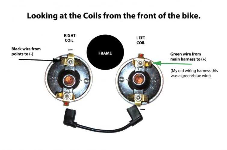 engine coil wiring diagram