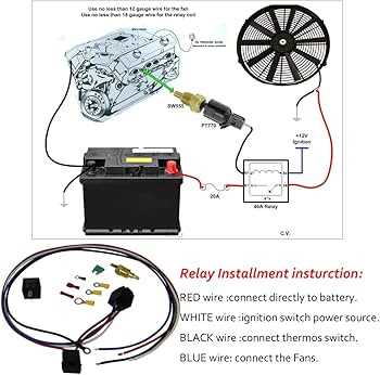 engine jeep yj wiring harness diagram