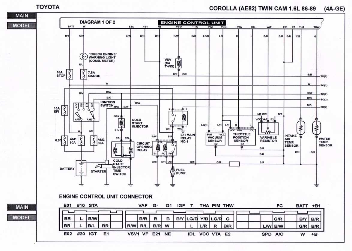 engine wiring diagram