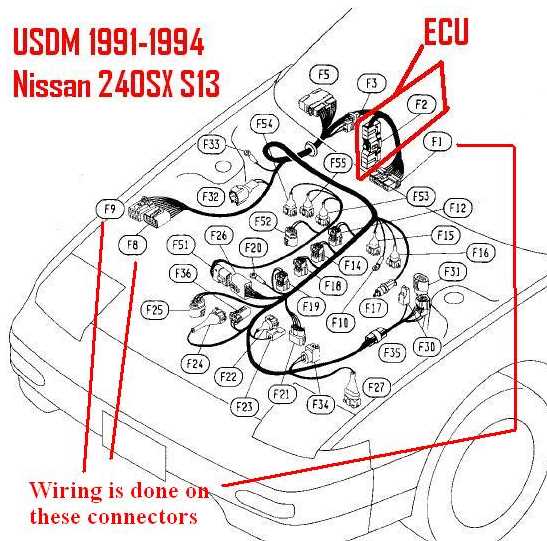 engine wiring harness diagram