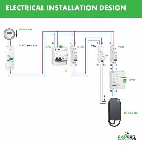 ev charging wiring diagram