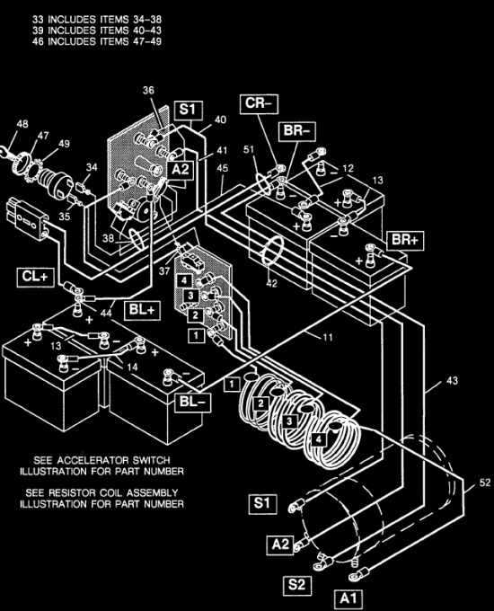 ez go txt electric wiring diagram