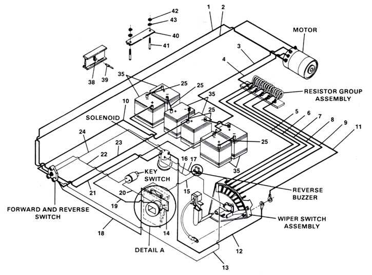 ezgo 36v wiring diagram