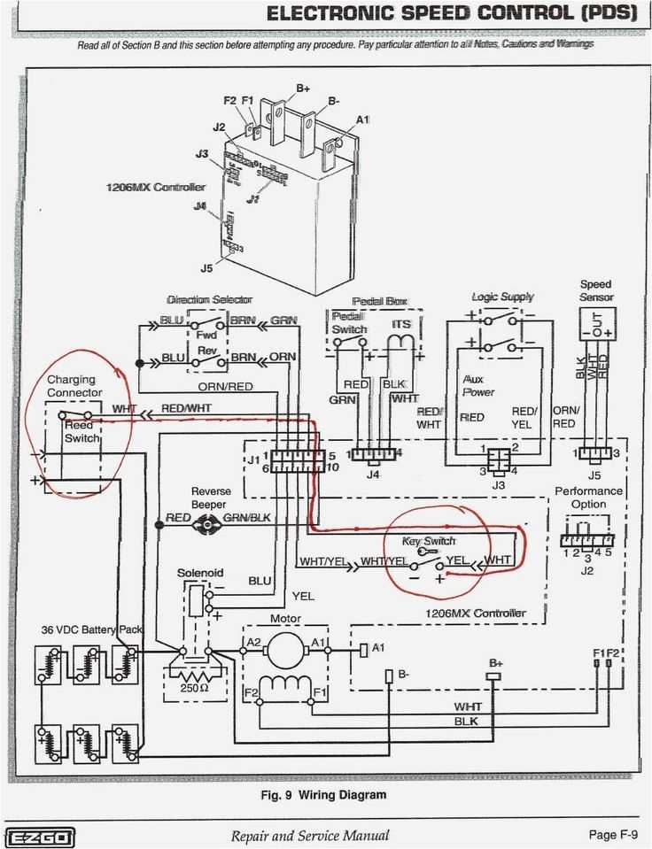 ezgo 48 volt battery wiring diagram