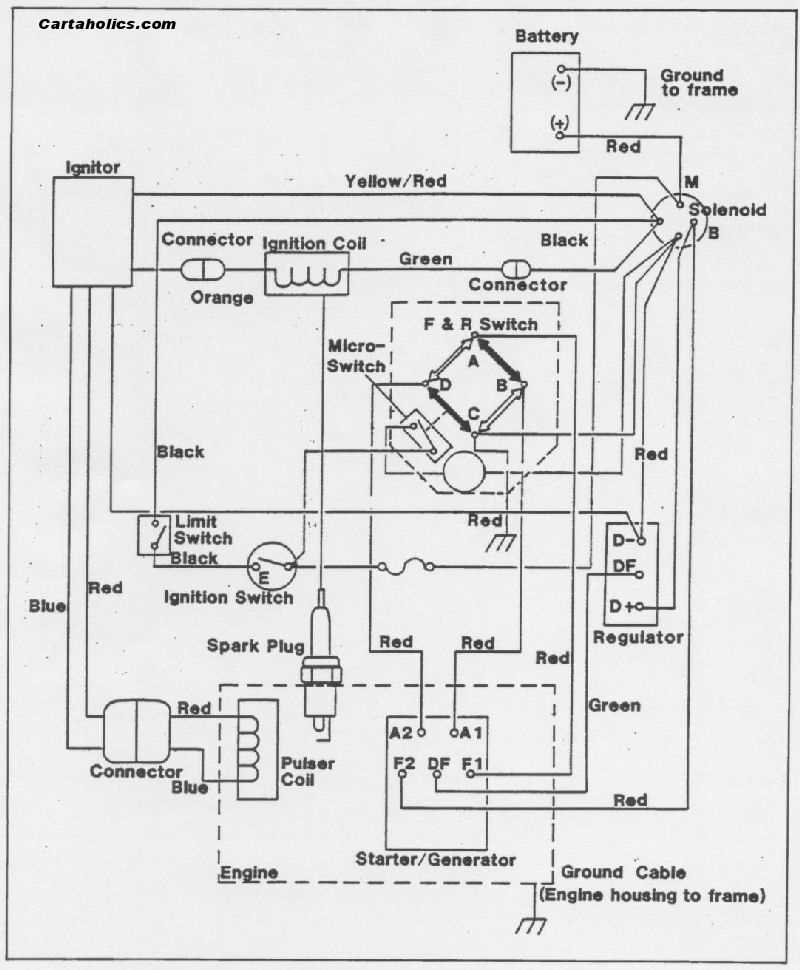 ezgo electric golf cart wiring diagram