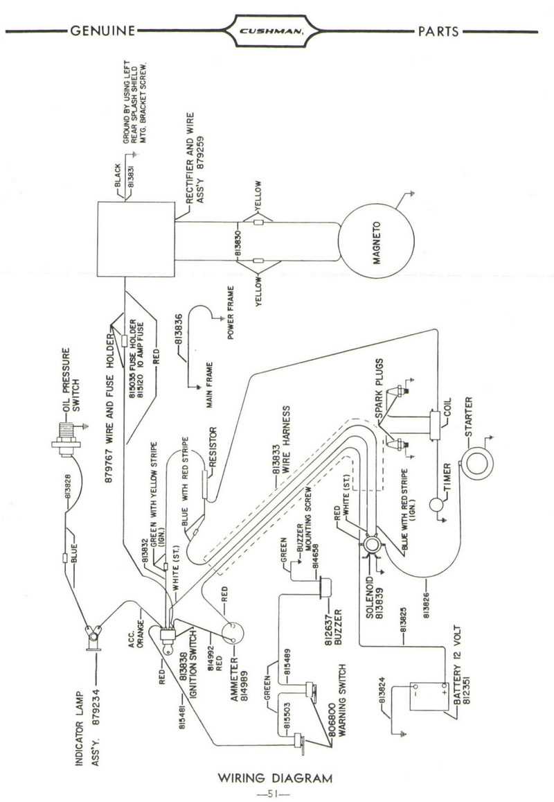 ezgo gas golf cart wiring diagram