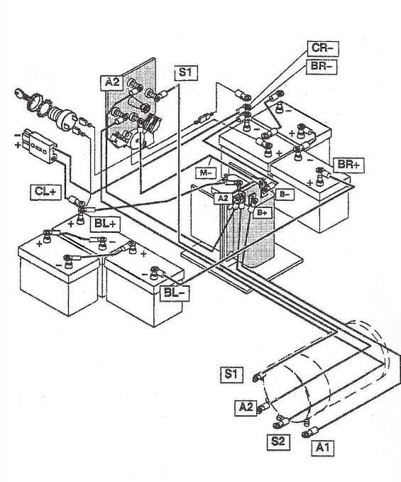 ezgo golf cart electric wiring diagram