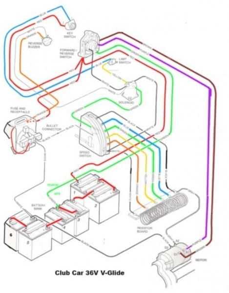 ezgo txt ignition switch wiring diagram