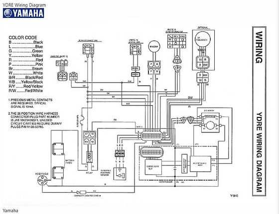 ezgo txt ignition switch wiring diagram