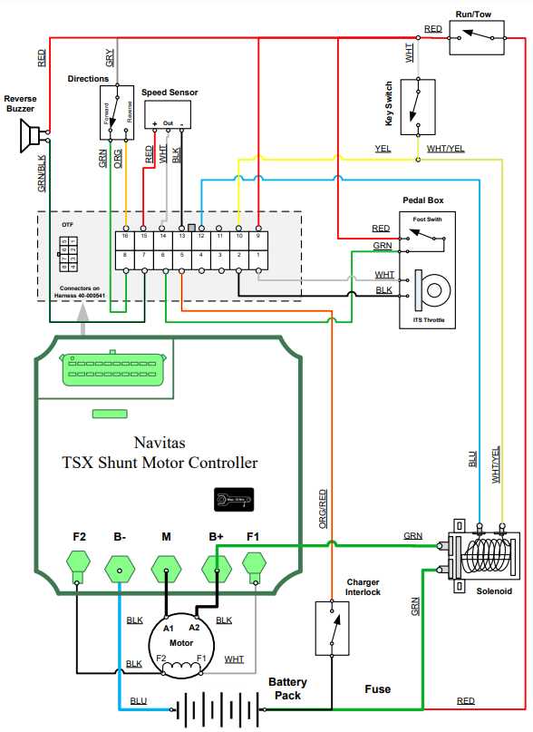 ezgo wiring diagram 48 volt