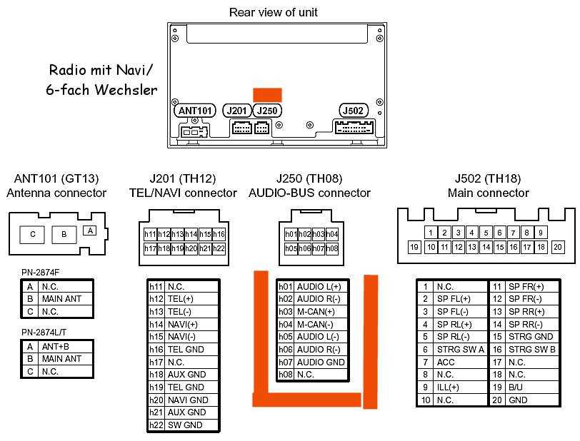 factory wiring harness color code nissan radio wiring diagram