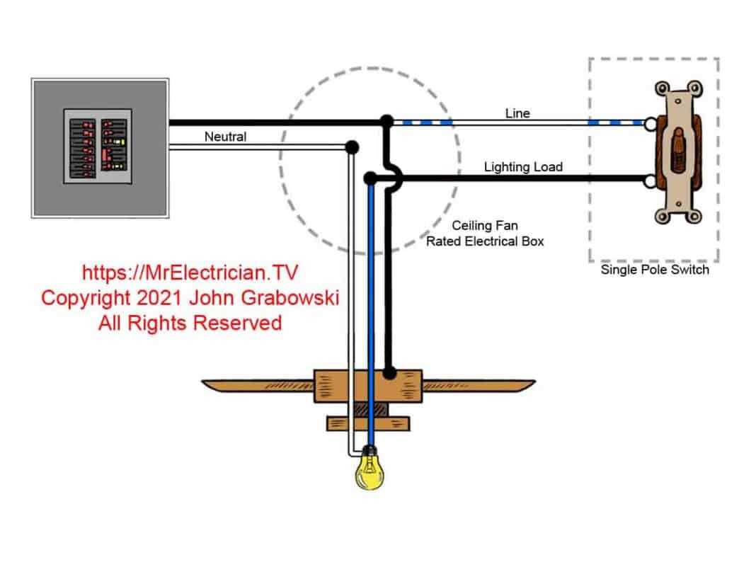 fan center wiring diagram