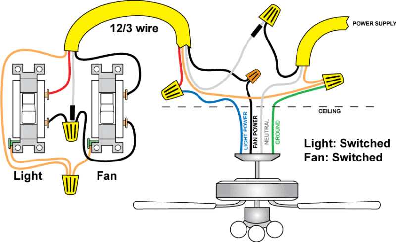 fan center wiring diagram