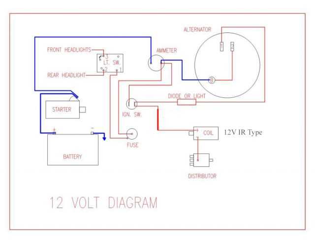 farmall cub wiring diagram