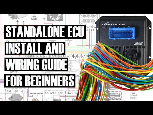 fast xfi 2.0 wiring diagram