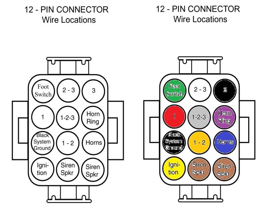 federal signal wiring diagram