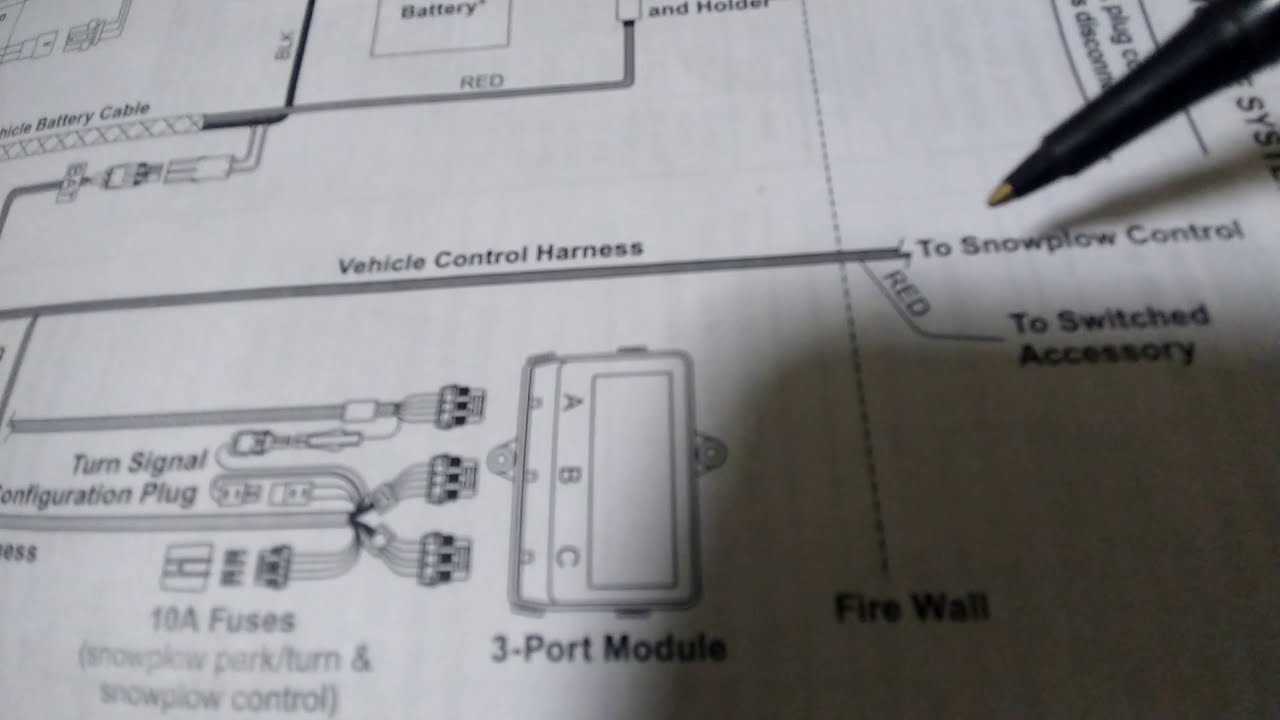 fisher plow minute mount 1 wiring diagram