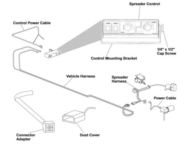 fisher poly caster wiring diagram