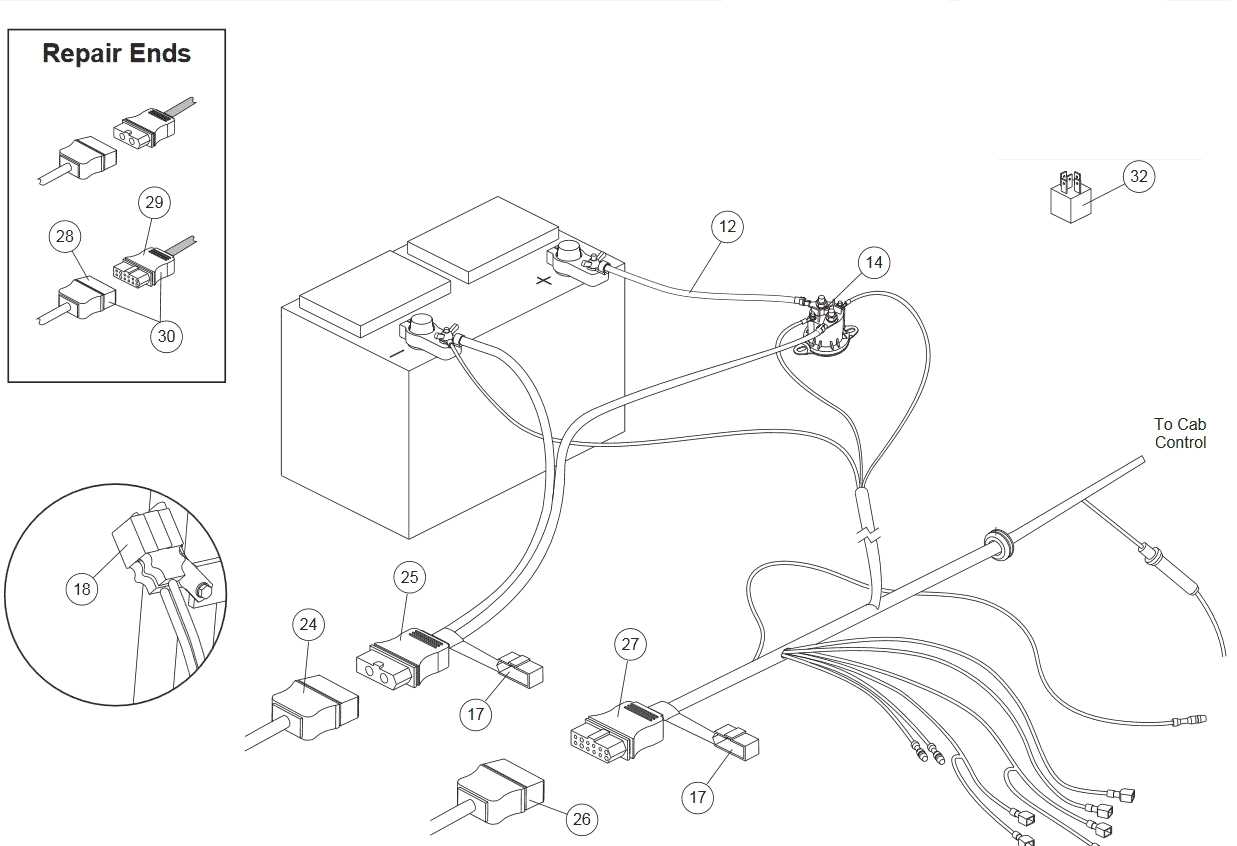 fisher snow plow wiring harness diagram