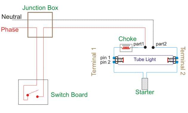 fluorescent light diagram wiring