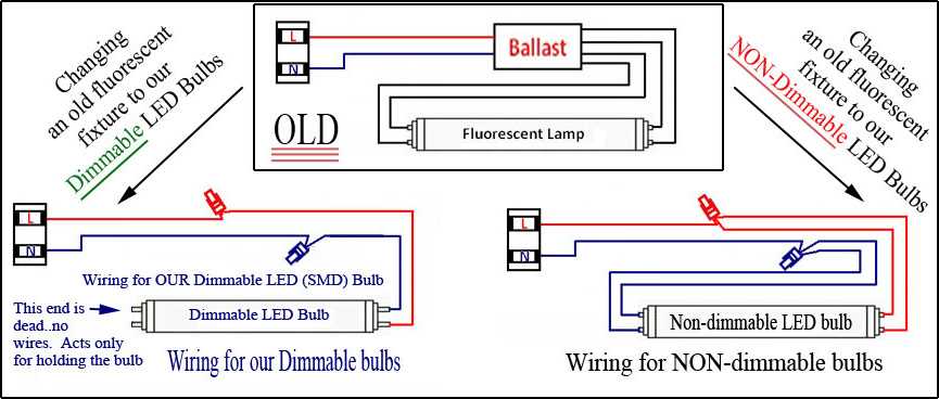 fluorescent light wiring diagram