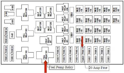 ford f150 fuel pump wiring diagram