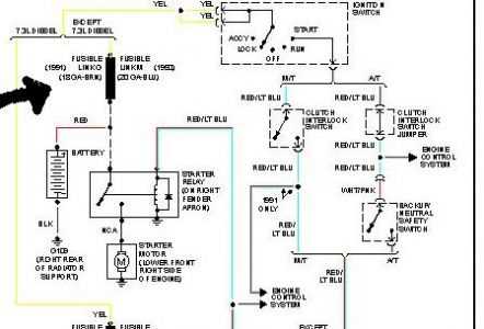 ford f250 starter solenoid wiring diagram