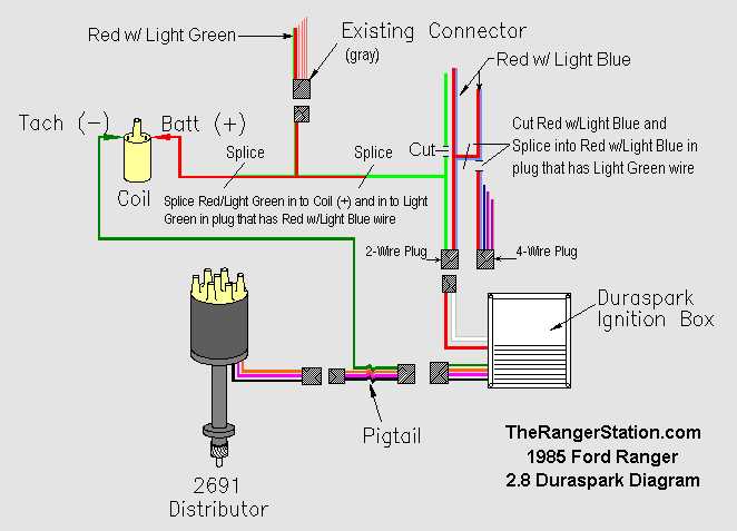 ford ignition coil wiring diagram