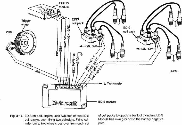 ford ignition module wiring diagram