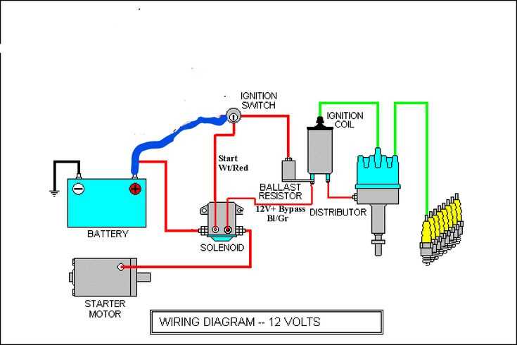 ford ignition module wiring diagram