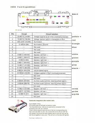 ford stereo wiring diagram