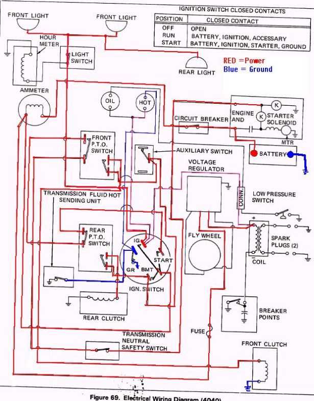 ford tractor ignition switch wiring diagram