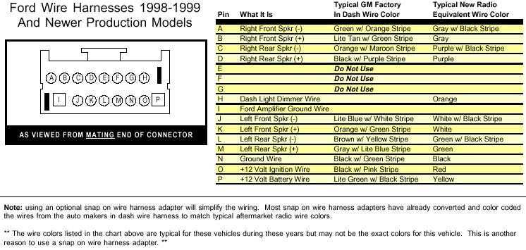 ford wiring diagram stereo