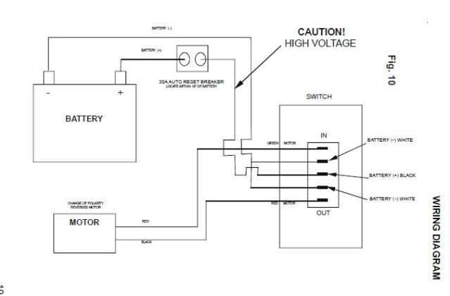 forest river wiring diagram