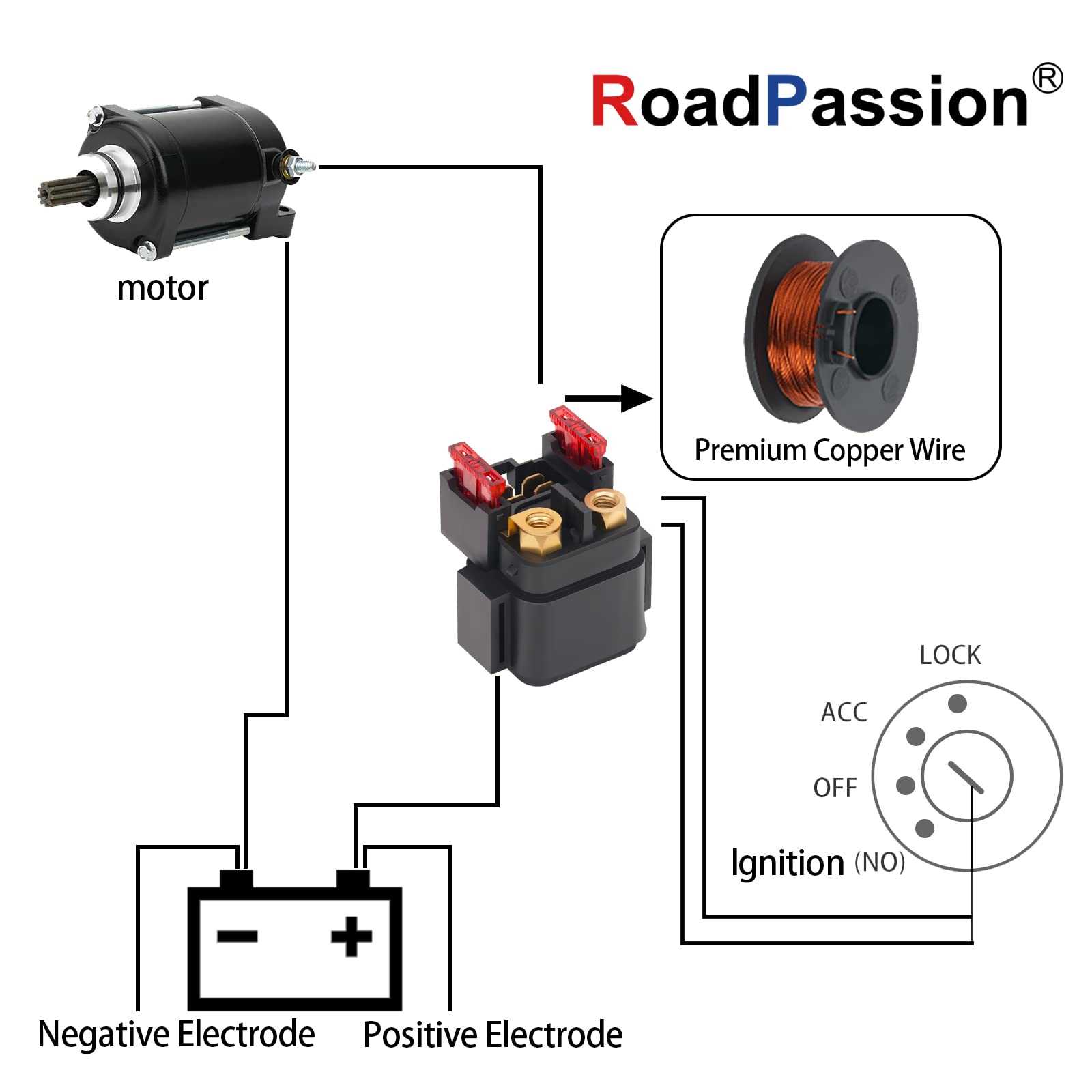 four wheeler atv starter solenoid wiring diagram