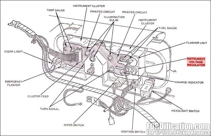 fuel gauge sending unit wiring diagram