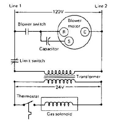 furnace wiring diagram