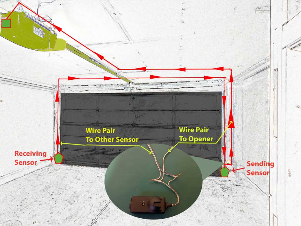 garage door wiring diagram