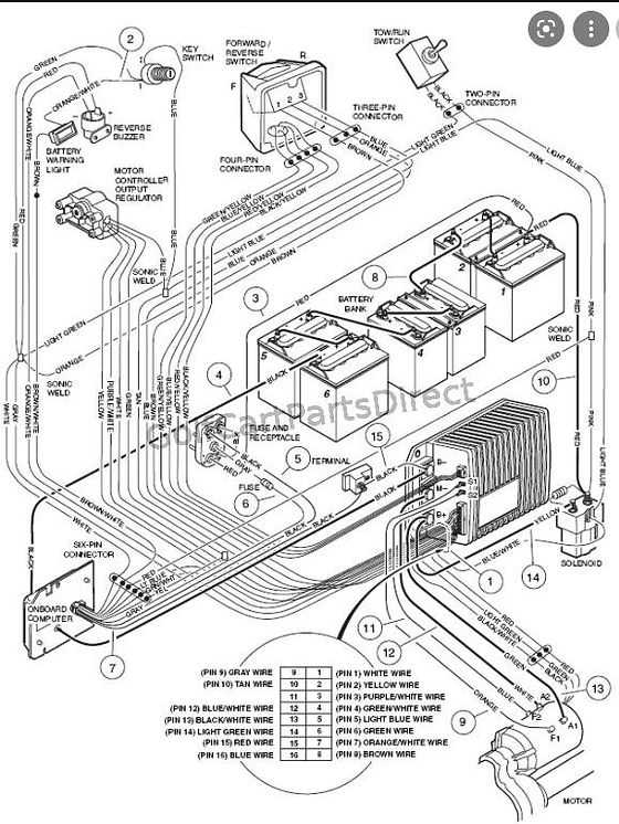 gas club car ds wiring diagram