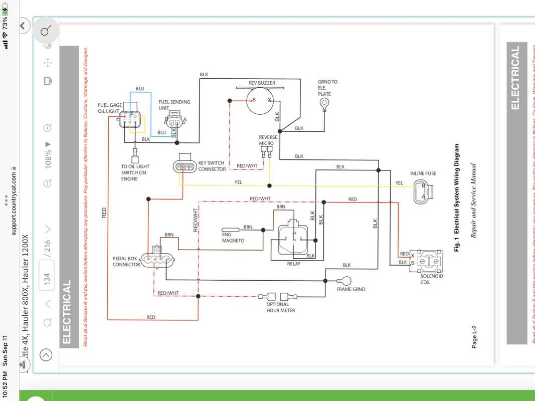 gas yamaha golf cart wiring diagram