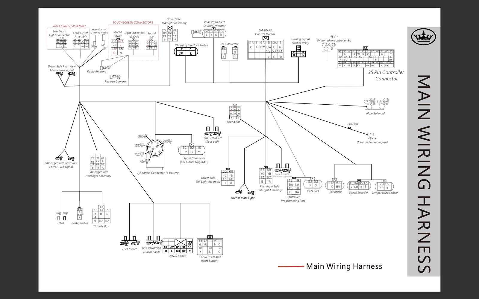 gas yamaha golf cart wiring diagram