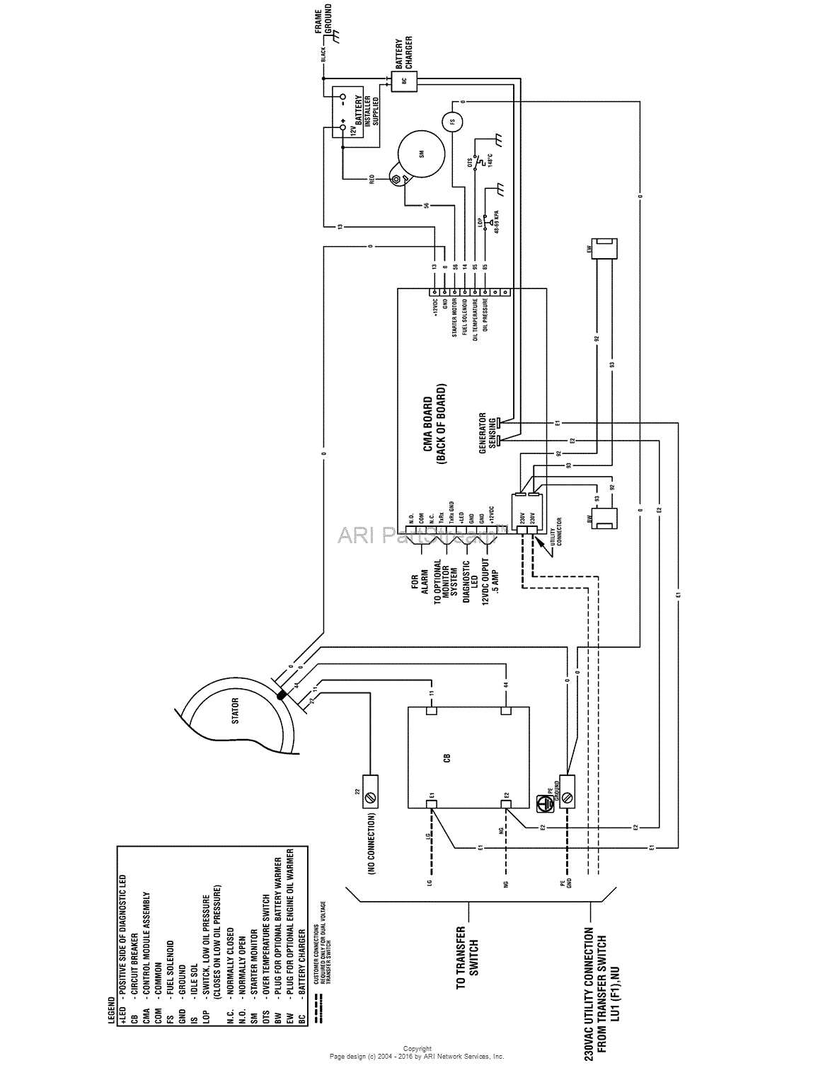 generac battery charger wiring diagram